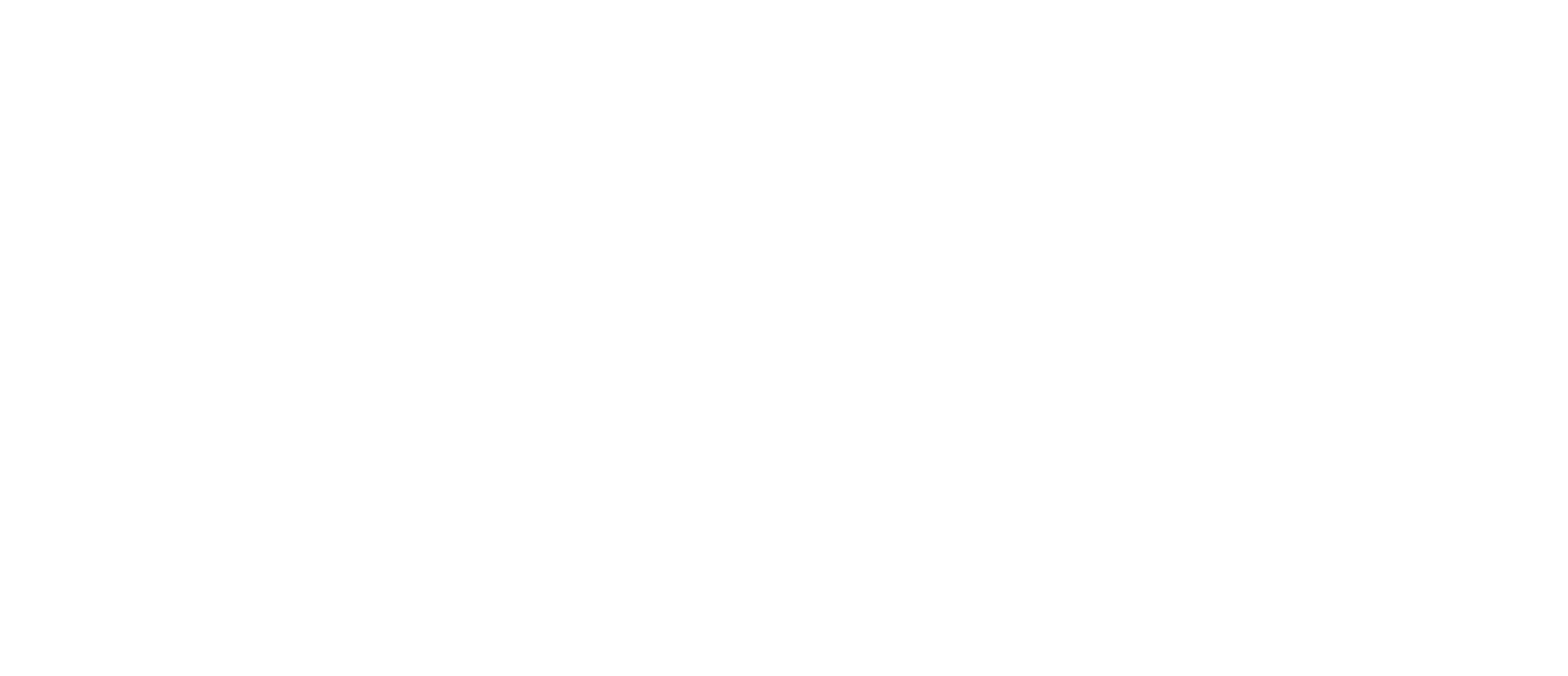 Harry`s Reisen 